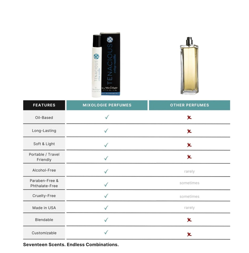 TENACIOUS (CRISP VANILLA) - PERFUME OIL ROLLERBALL (5 ML)