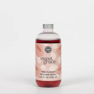 Sweet Grace Pink Dye Fragrance Refill Oil